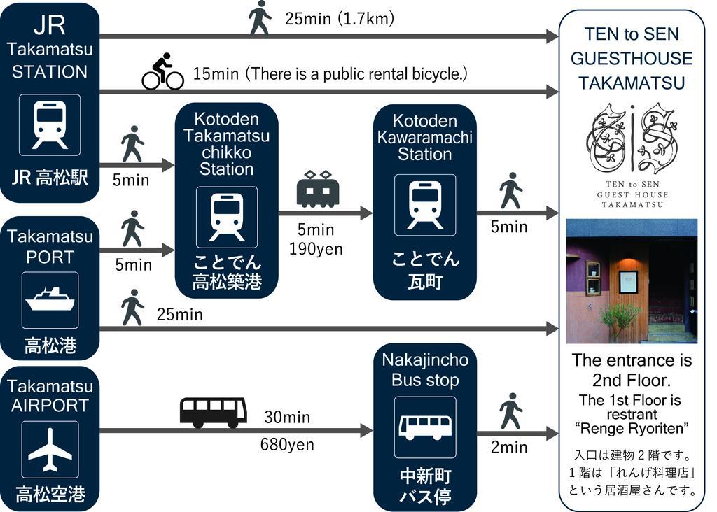 เทน ทู เซน เกสต์เฮาส์ ทะกะมัตสึ ทากามัตสึ ภายนอก รูปภาพ